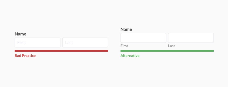 Placeholder как заголовок поля